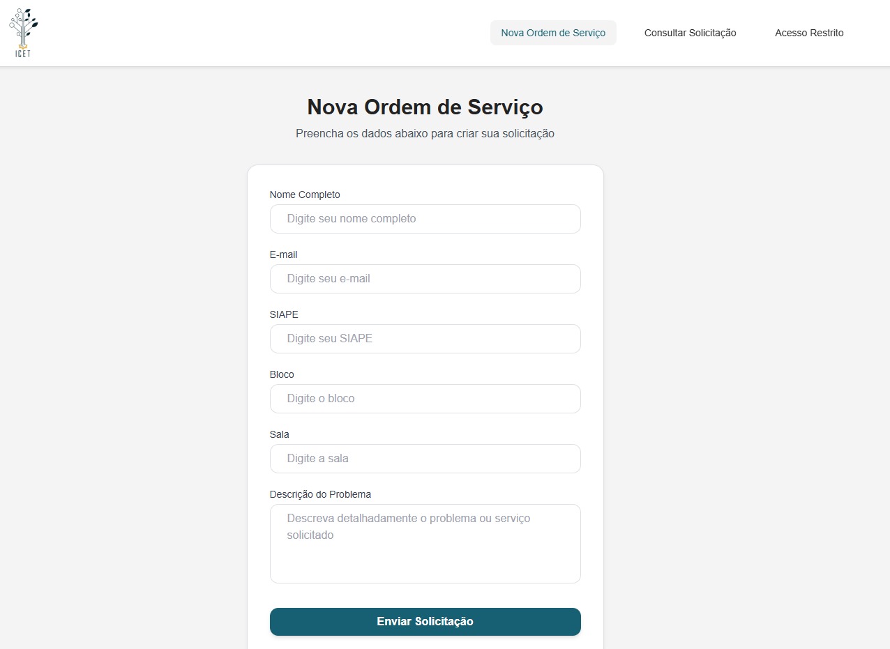 Tela de envio de nova solicitação